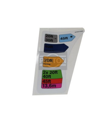 Sticker stel gatenpatroon schuifkop